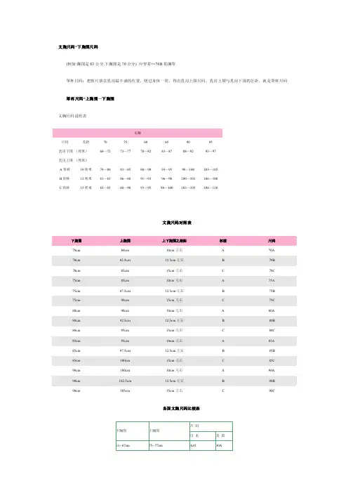 女性胸围尺码对照表