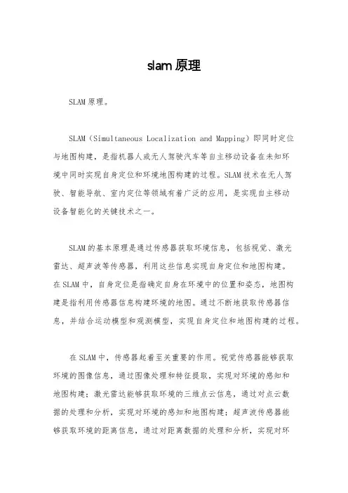 slam原理