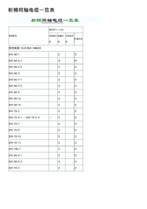 射频同轴电缆一览表