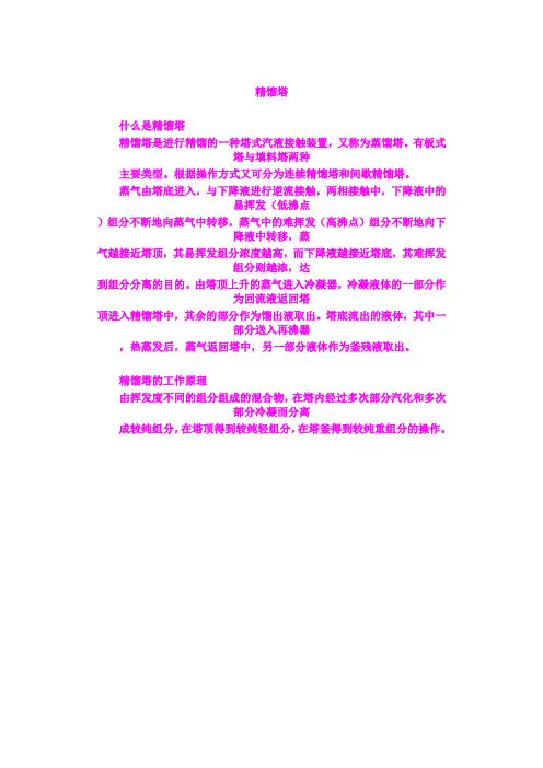 精馏塔