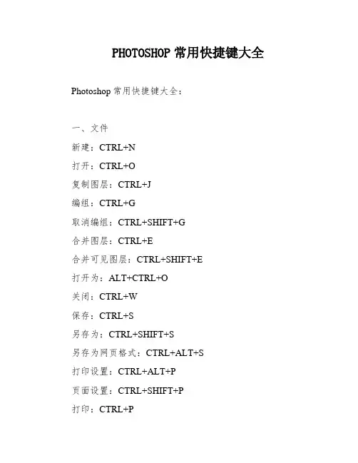 PHOTOSHOP常用快捷键大全