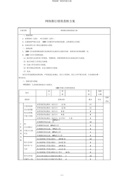 网络推广绩效考核方案