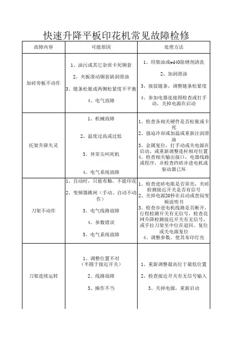 快速升降平板印花机常见故障检修
