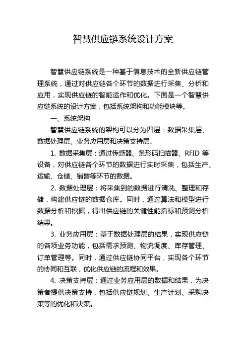 智慧供应链系统设计方案 (2)