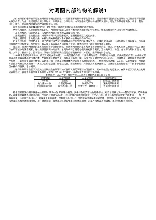 对河图内部结构的解说1