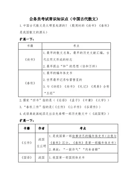公务员考试常识知识点(中国古代散文)