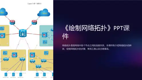 《绘制网络拓扑》课件