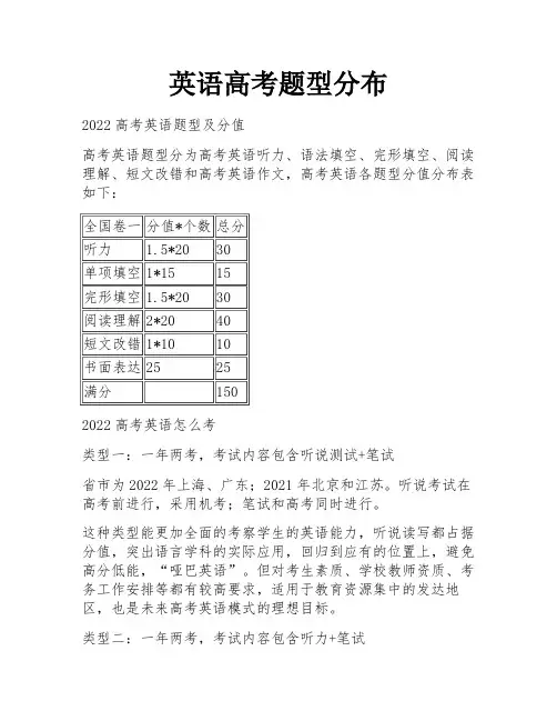 英语高考题型分布