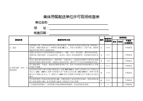 集体用餐配送单位许可现场核查表