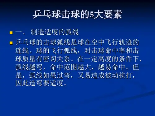 乒乓球击球的5大要素