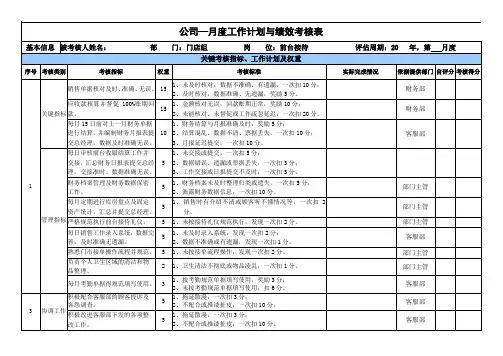 财务部—财务会计绩效考核表