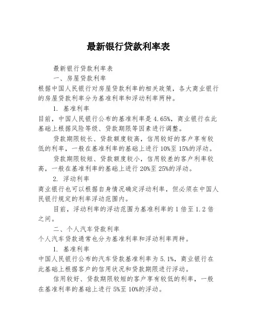 最新银行贷款利率表