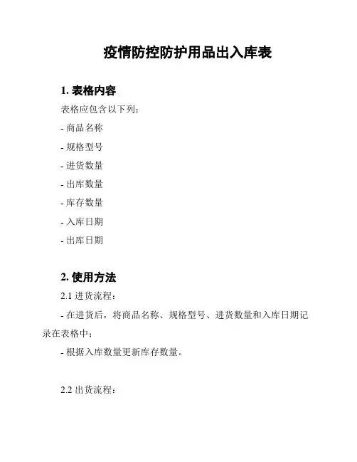 疫情防控防护用品出入库表
