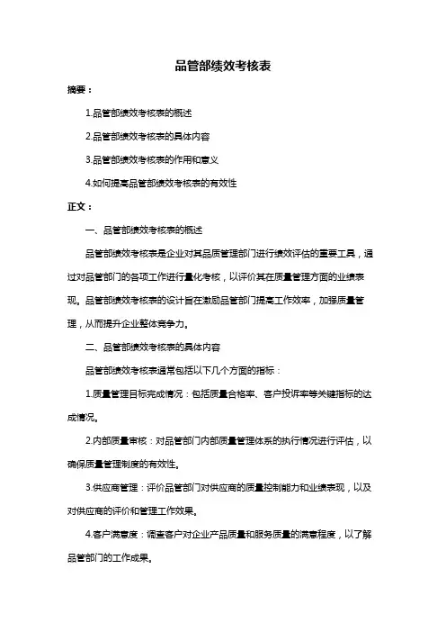 品管部绩效考核表