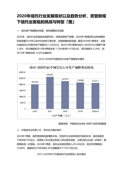 2020年信托行业发展现状以及趋势分析,资管新规下信托业面临的挑战与转型「图」