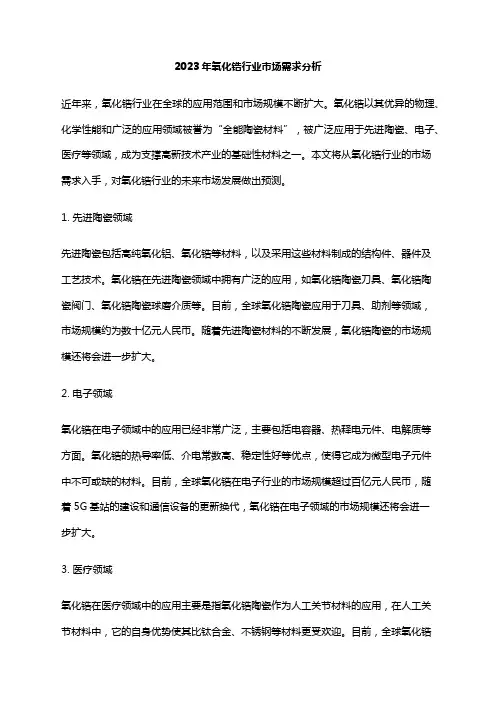 2023年氧化锆行业市场需求分析