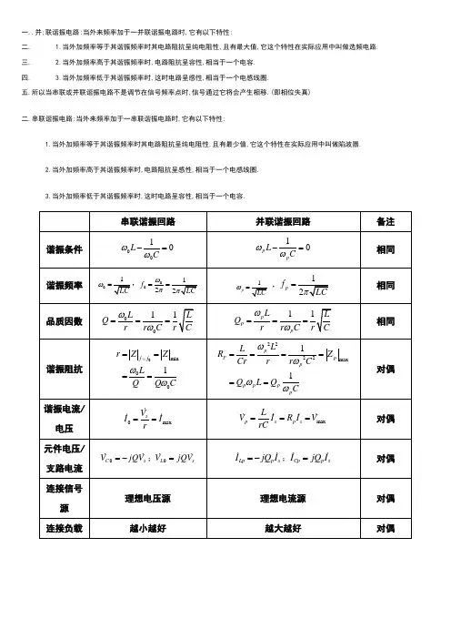 串联谐振与并联谐振的区别