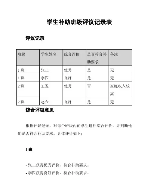 学生补助班级评议记录表