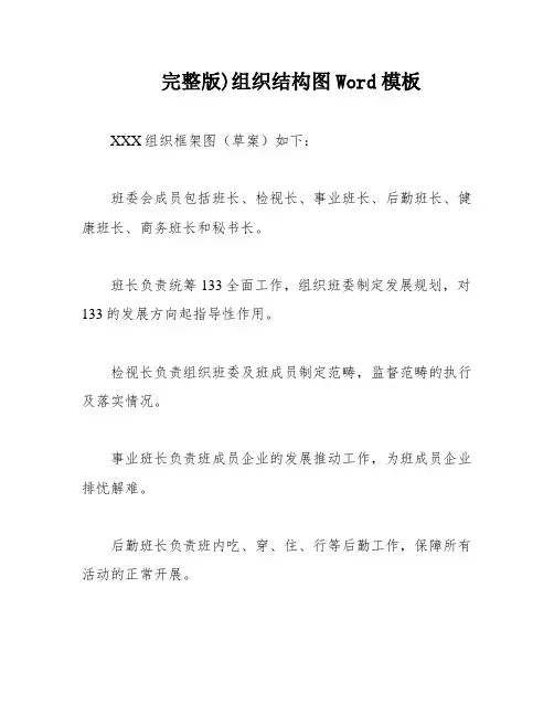 完整版)组织结构图Word模板
