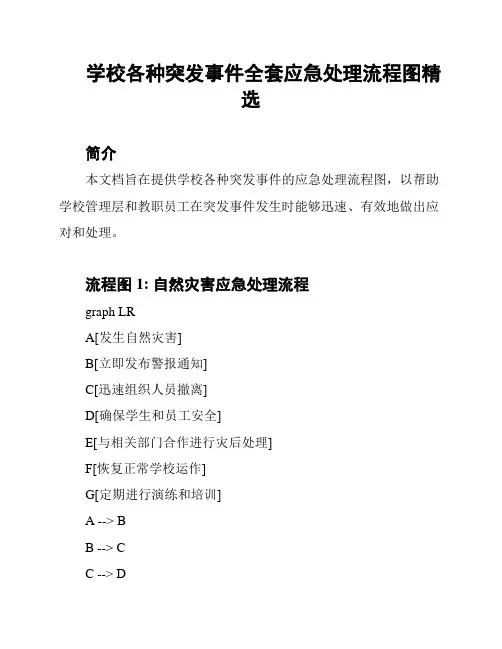学校各种突发事件全套应急处理流程图精选