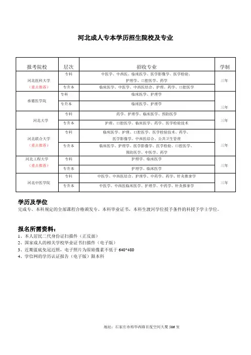 2014年河北成人高考招生简章