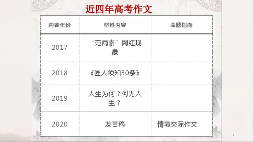中职语文写作指导：漫谈作文教学课件25张