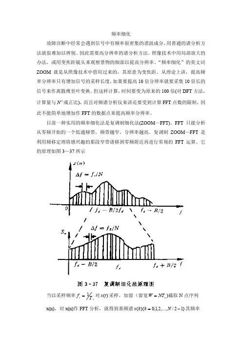 频率细化分析 (DEMO)