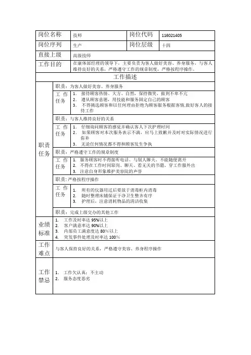 技师-岗位职责