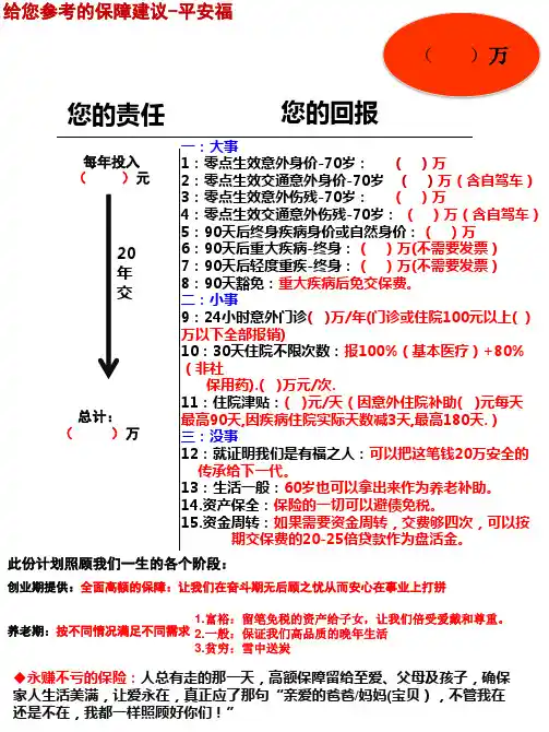 平安福条款