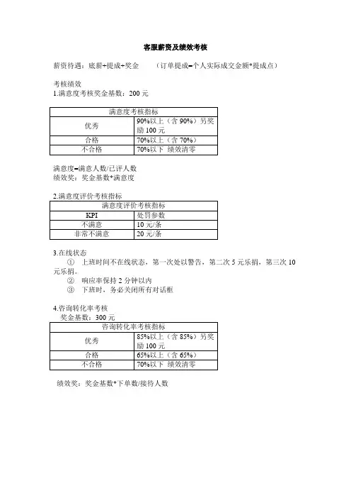 天猫电商 客服薪资及绩效考核