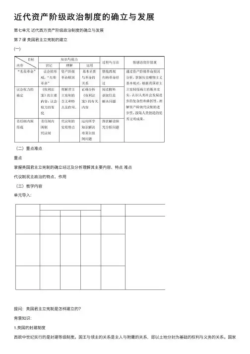 近代资产阶级政治制度的确立与发展