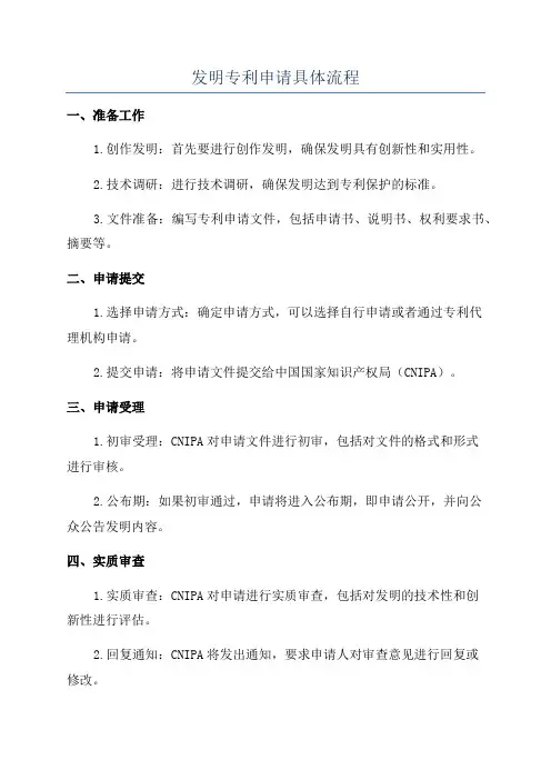 发明专利申请具体流程