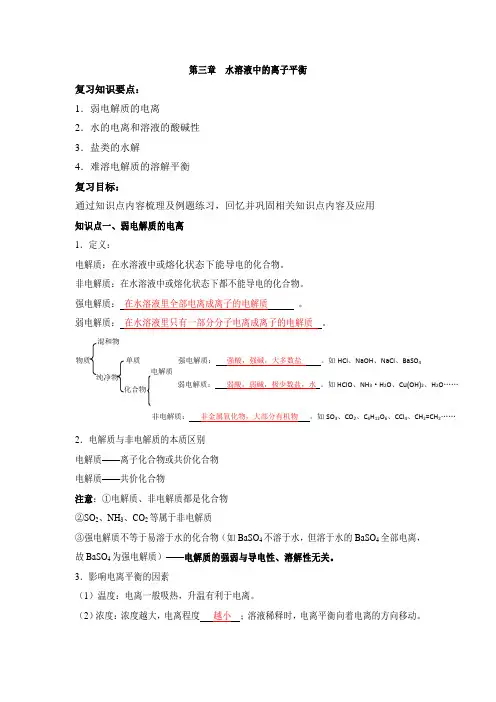 人教版高中化学选修4-第三章章末复习：《水溶液中的离子平衡》知识梳理