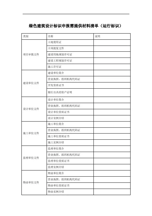 绿色建筑设计标识申报需提供材料清单(运行标识)