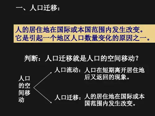 人口空间变化--高考复习课件PPT