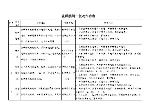 花式跳绳一二级