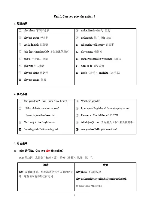 人教版七年级下册英语Unit1 --2知识点语法总结