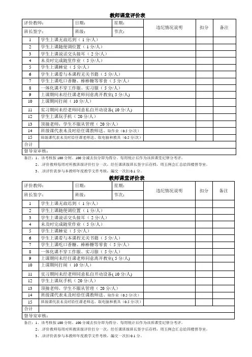 教师课堂评价表
