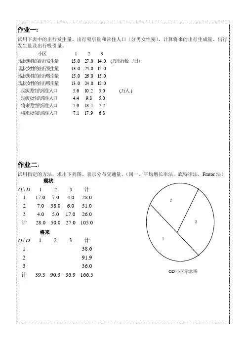 交通规划交通规划课后习题2