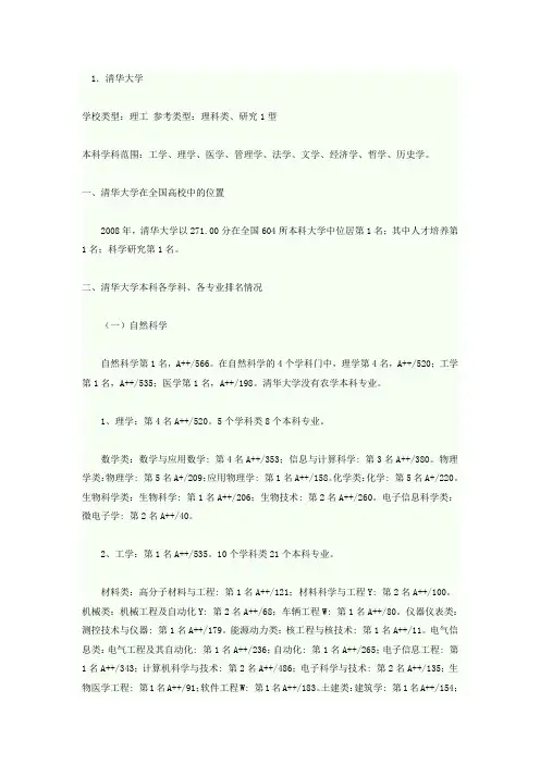 清华大学概况