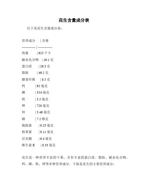 花生含量成分表