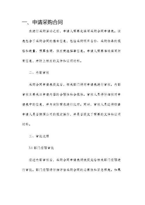 采购合同申批流程