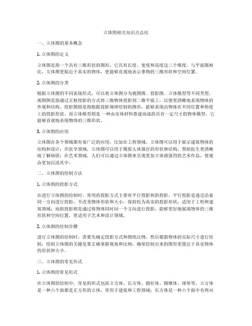 立体图相关知识点总结