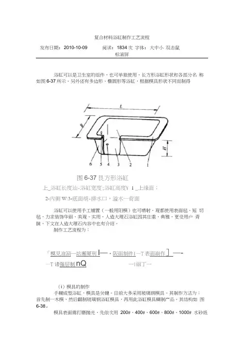 复合材料浴缸制作工艺流程