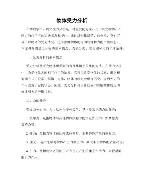 物体受力分析