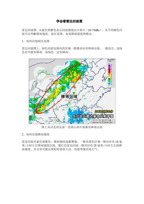 学会看雷达回波图