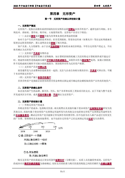 中级会计实务第四章无形资产