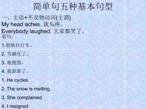 简单句五种基本句型