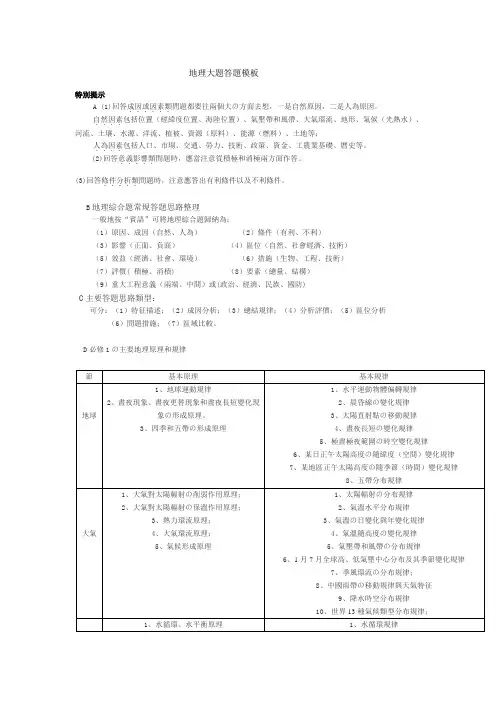 2017年高考地理大题答题模板汇编超全