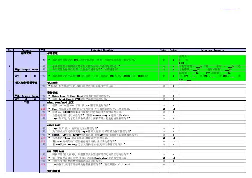 QPA Audit Check List_Rev6_中文